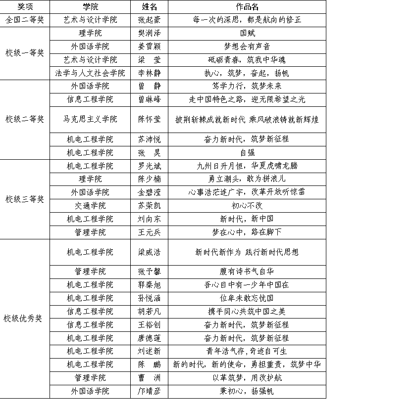 091008231231292217.png