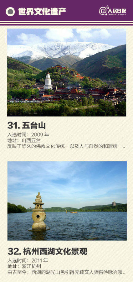 【小编看世界】55处世界遗产名录——中国世界遗产总数第一