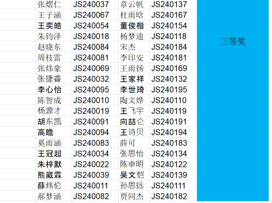 第十九届汽车虚拟拆装大赛三等奖