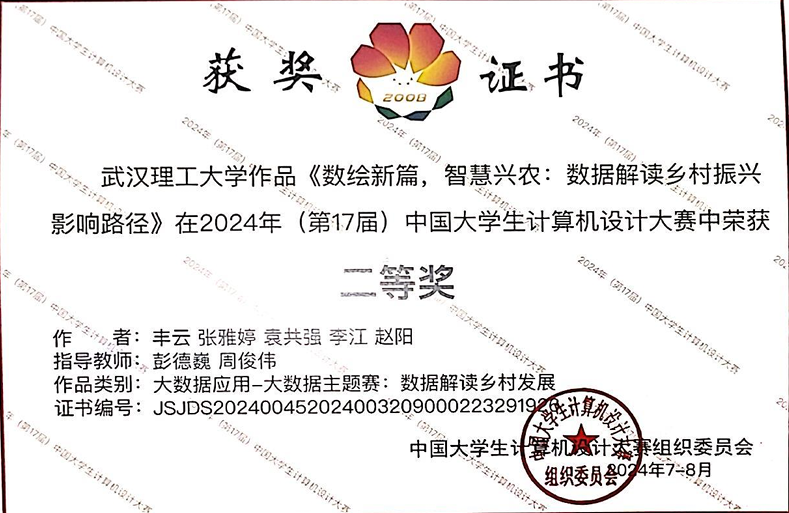 第十七届中国大学生计算机设计大赛二等奖