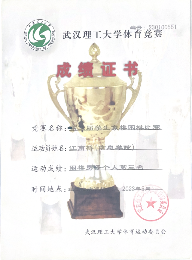 第三届学生象棋围棋比赛围棋男子个人赛第三名