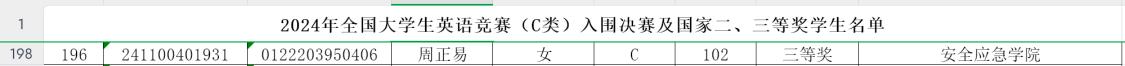 2024年全国大学生英语竞赛三等奖